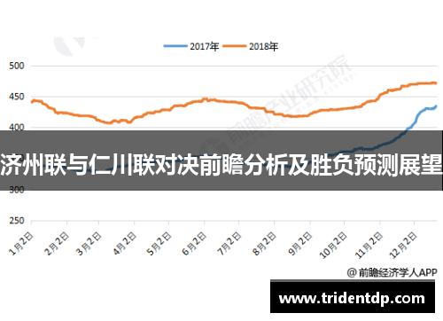 济州联与仁川联对决前瞻分析及胜负预测展望